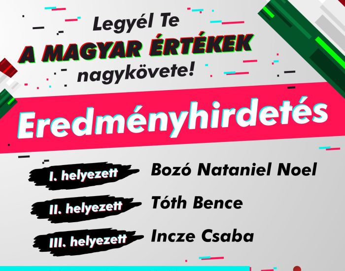 Megvannak a TikTok tehetségkutatónk győztesei
